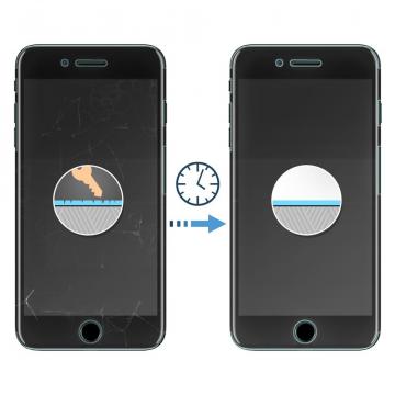  HYDROGEL Display-Schutz für Apple iPhone XS Max| iPhone 11 Pro Max