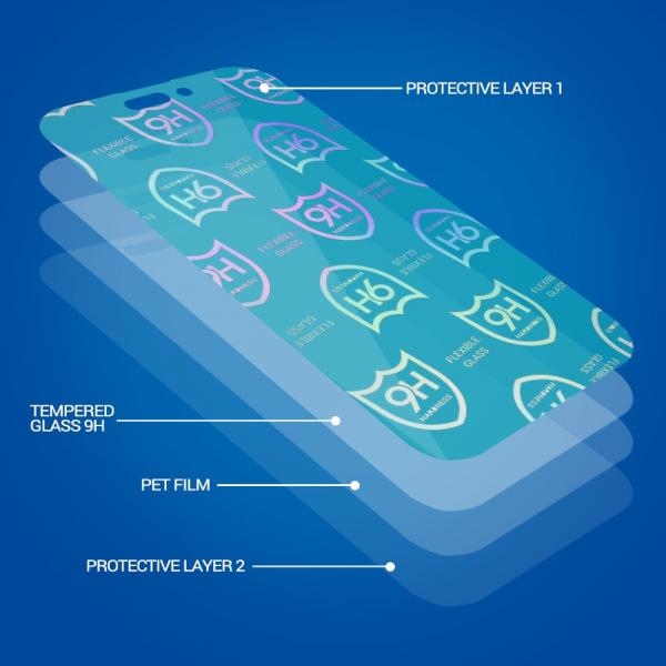  NANO HYBRID FLEXIBLE GLAS 9H für Samsung Galaxy A33 5G